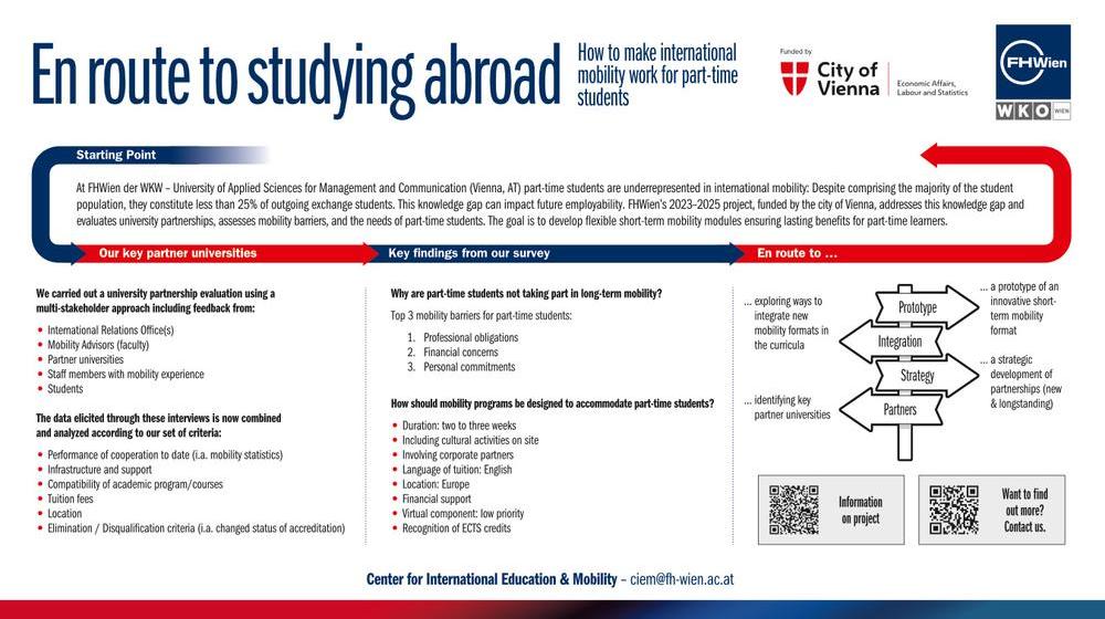 POS 203 ID 664 How to make international mobility work for part-time students (1).jpg